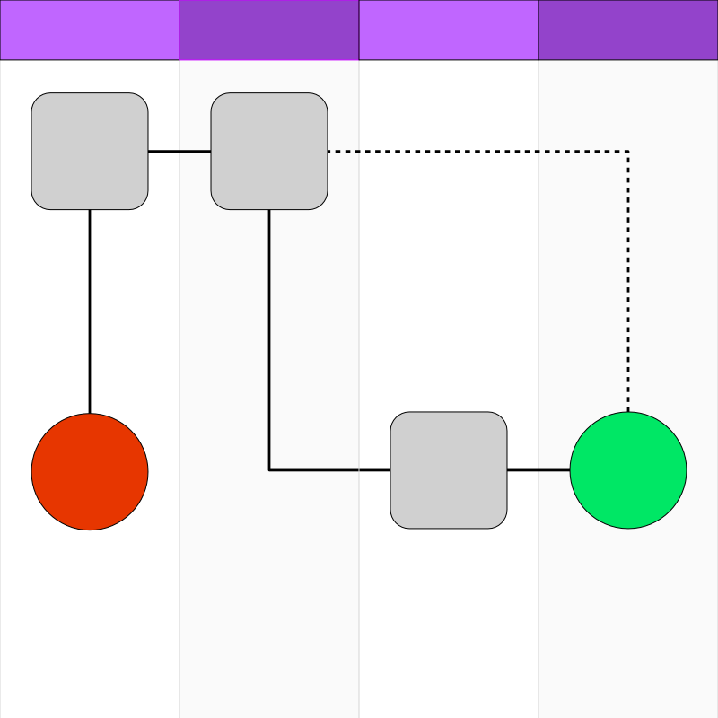 Как должно быть.png Как должно быть.png